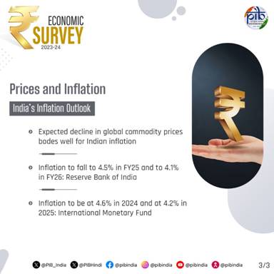 Inflation, prudent monetary, trade and policy , retail inflation 