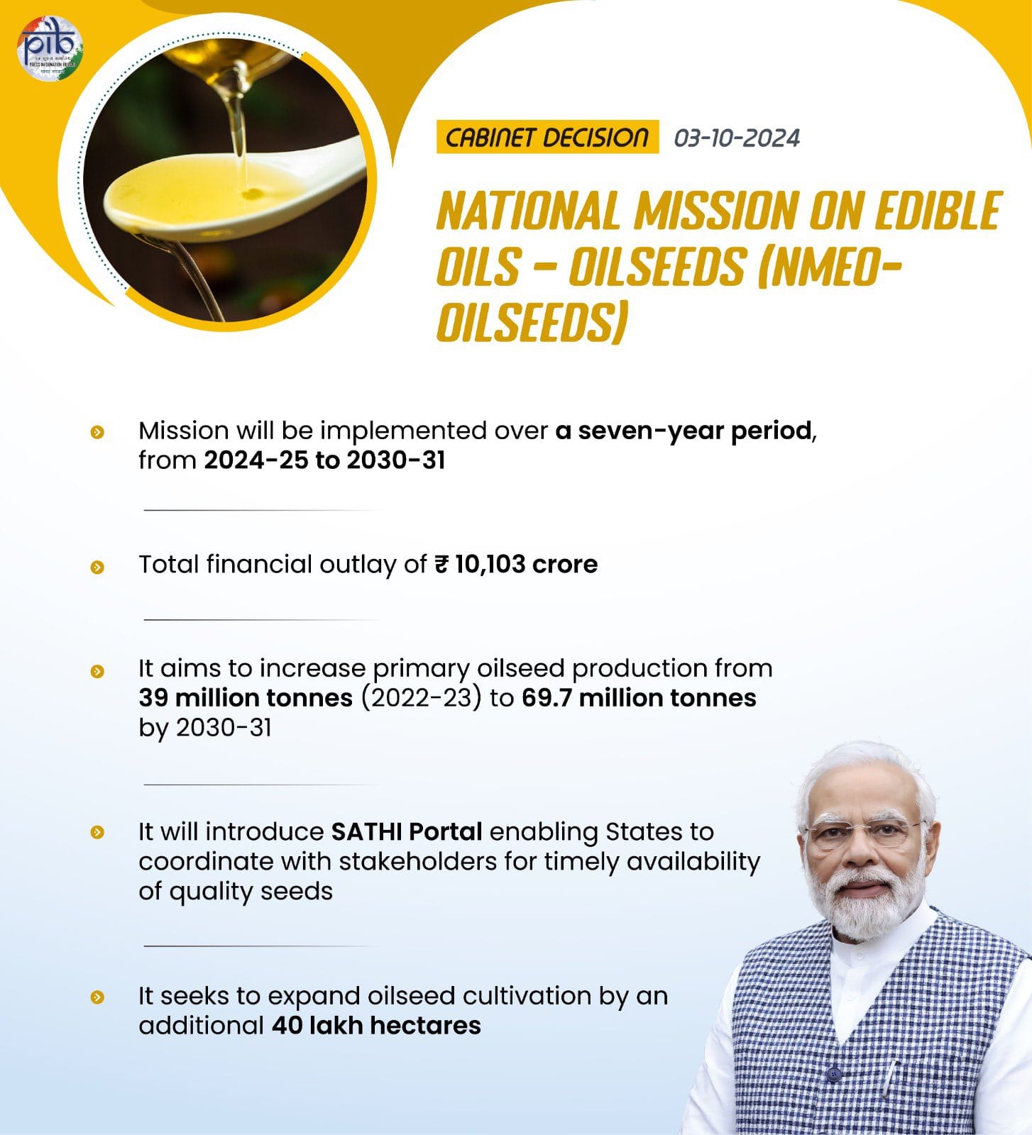 Cabinet approves the PM Rashtriya Krishi Vikas Yojana (PM-RKVY) to promote sustainable agriculture and Krishonnati Yojana (KY) to achieve food security for self sufficiency