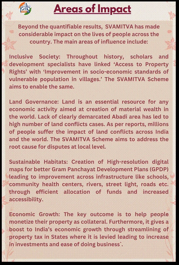 Empowering Rural India with Legal Land Ownership